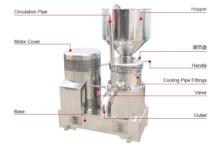 Cacao Beans Grinding Machine Grinder Mill for Cocoa| Alibaba.com