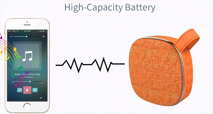 Best Selling Waterproof Bluetooth Speaker Portable Bluetooth Speaker