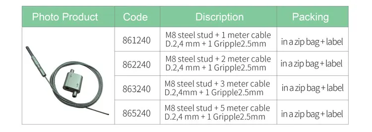 Copper Cable Looping Gripper with Self-Gripping Hook Loop for 0.6mm~2.0mm Steel Wire and Round Ducting