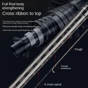 Fuji Guide Ring Accessories Lu Ya Rod Two Cross Carbon Cloth Remote Cone Large Taper Tips Sea Fishing Siniperca Chuatsi Fish Rod – Rod – view 5