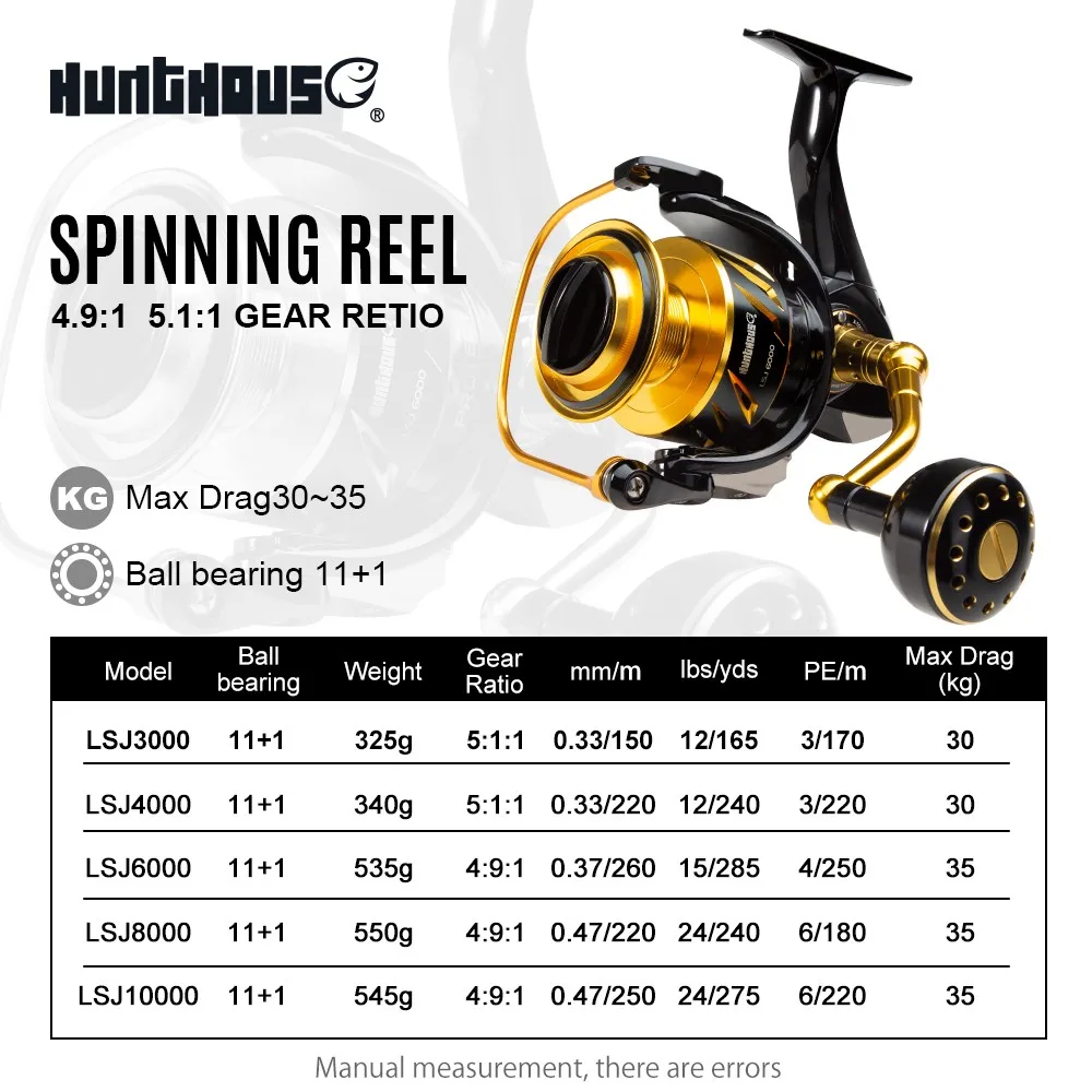 crc 656 on fishing reels CRC Marine 6-56 1 Gal. Multi-Purpose Lubricant