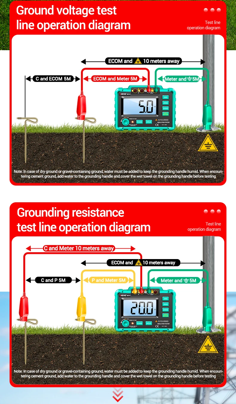 Aneng Mh14 Digital Insulation Ground Resistance Megohm Ac 200vrms