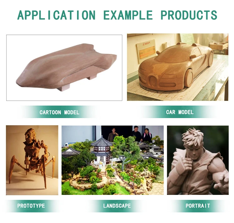 Industrial Design Clay Modeling Clay Remains An Industry Standard For