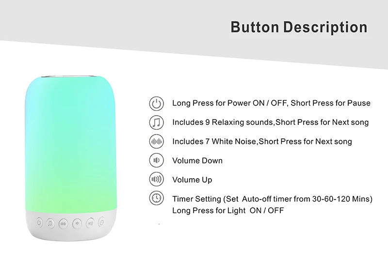 
Лучший sleepmate снотворное, обеспечивающий естественное звучание светодиодный ночник машина белого шума для ребенка спать ночью 