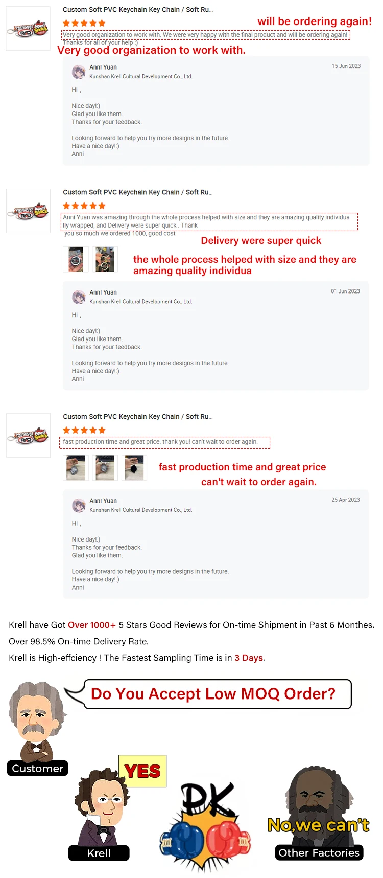 Custom Soft PVC Keychain - Personalized 2D/3D Rubber Keyring with Your ...