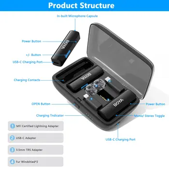 BOYALINK Wireless Lavalier Microphones  3 in 1  Wireless Lapel Mic for Live Streaming, Video Conference, Recording detail image