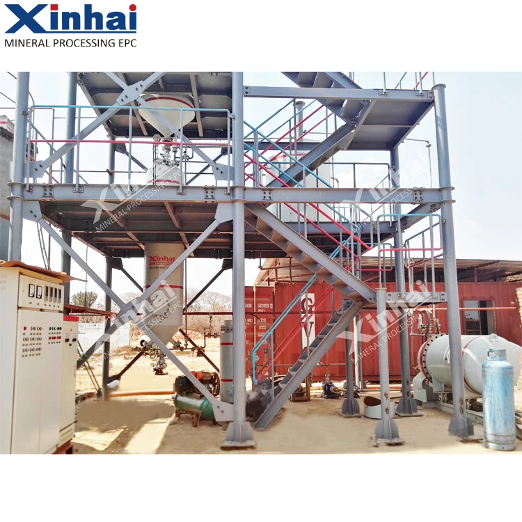 The Elution and Electrowinning System for Gold Processing Plant