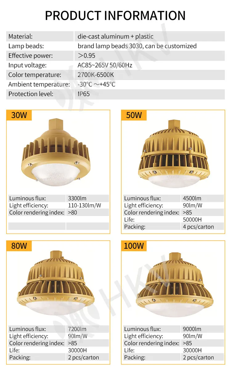 Ip66 Explosion Proof LED Light Fixture Work Light Die Casting Aluminum Housing