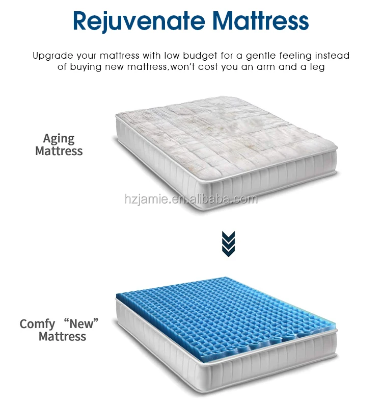 2022 Hot Sale Cooling Gel Mattress Pad Topper Queen Gel Memory Foam