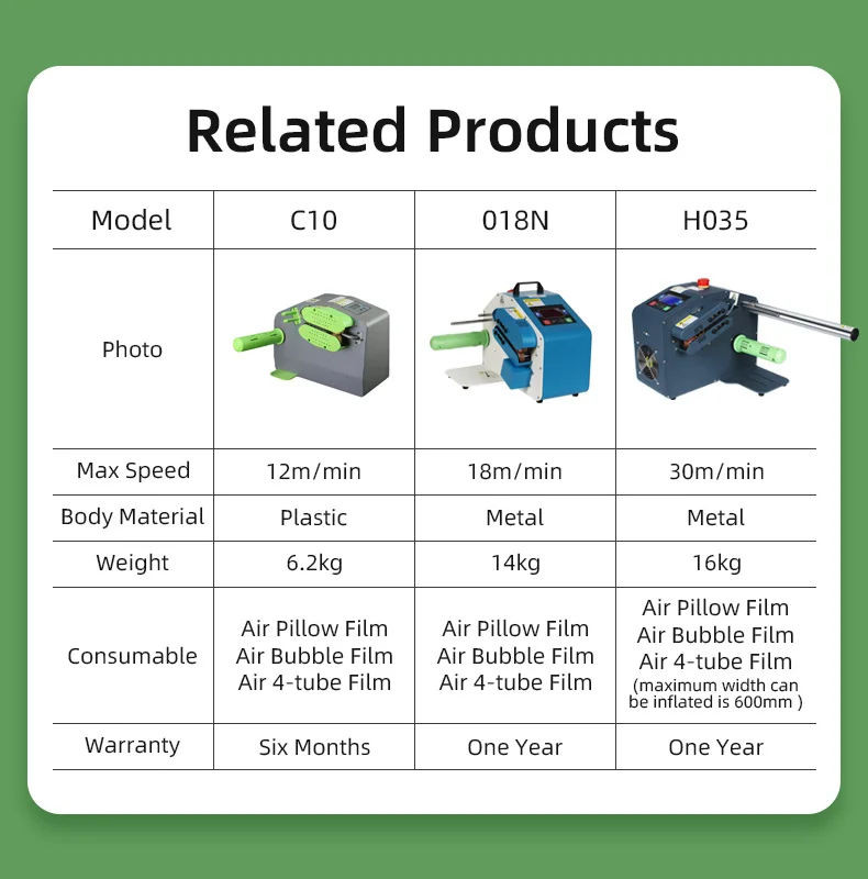 Simple Air Fill Bubble Cushion Packaging Machine for Air Filled Pillow Packing Film
