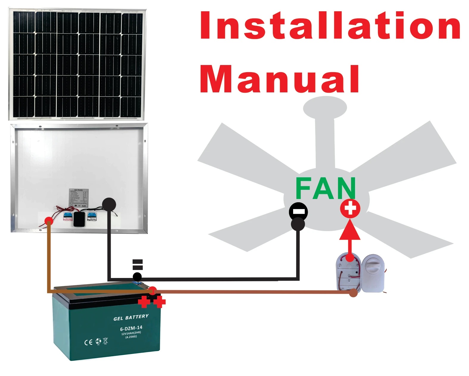 solar system connect
