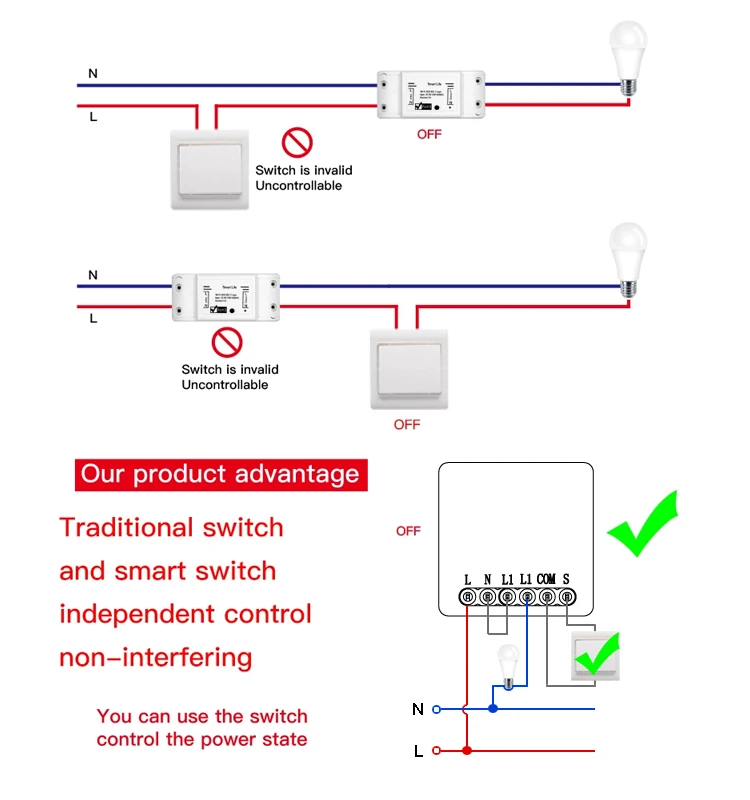 WiFi Triac LED Dimmer Switch