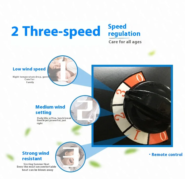 Fan, 220V, 320W - detail 18