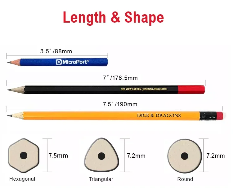 length.png