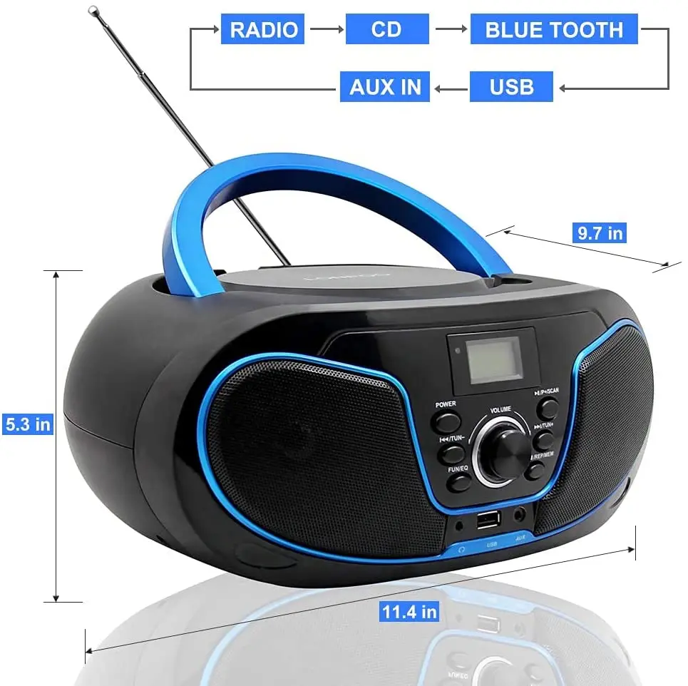 Portable Home CD Player with FM Radio LED Display USB & Auxiliary Headphone