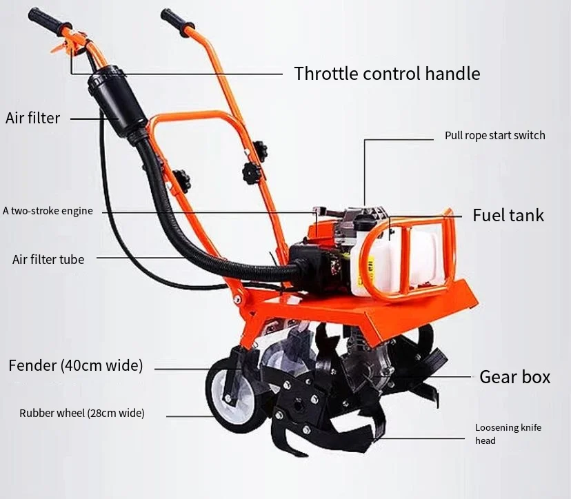 Micro-tiller Cultivator Small Rotary Tiller Agricultural Gasoline ...