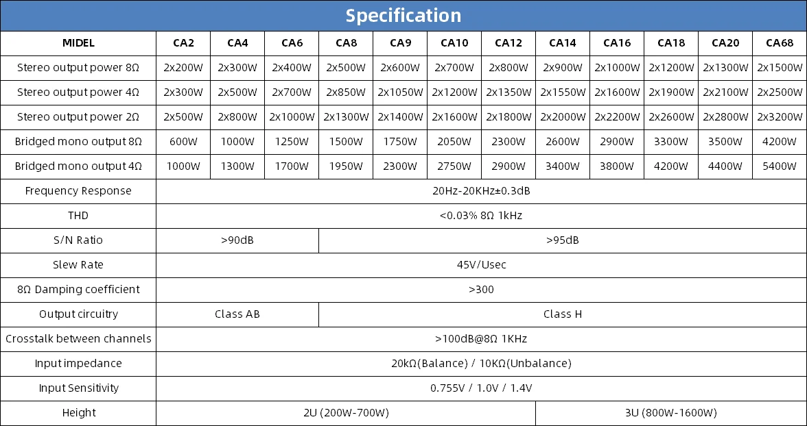 Ca Series Professional 10000 Watt 2 Channel M Audio High Power