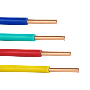 Halogen-free Cables H05Z-U/H07Z-U Single Cores Low Smoke Zero Halogen Building Wire