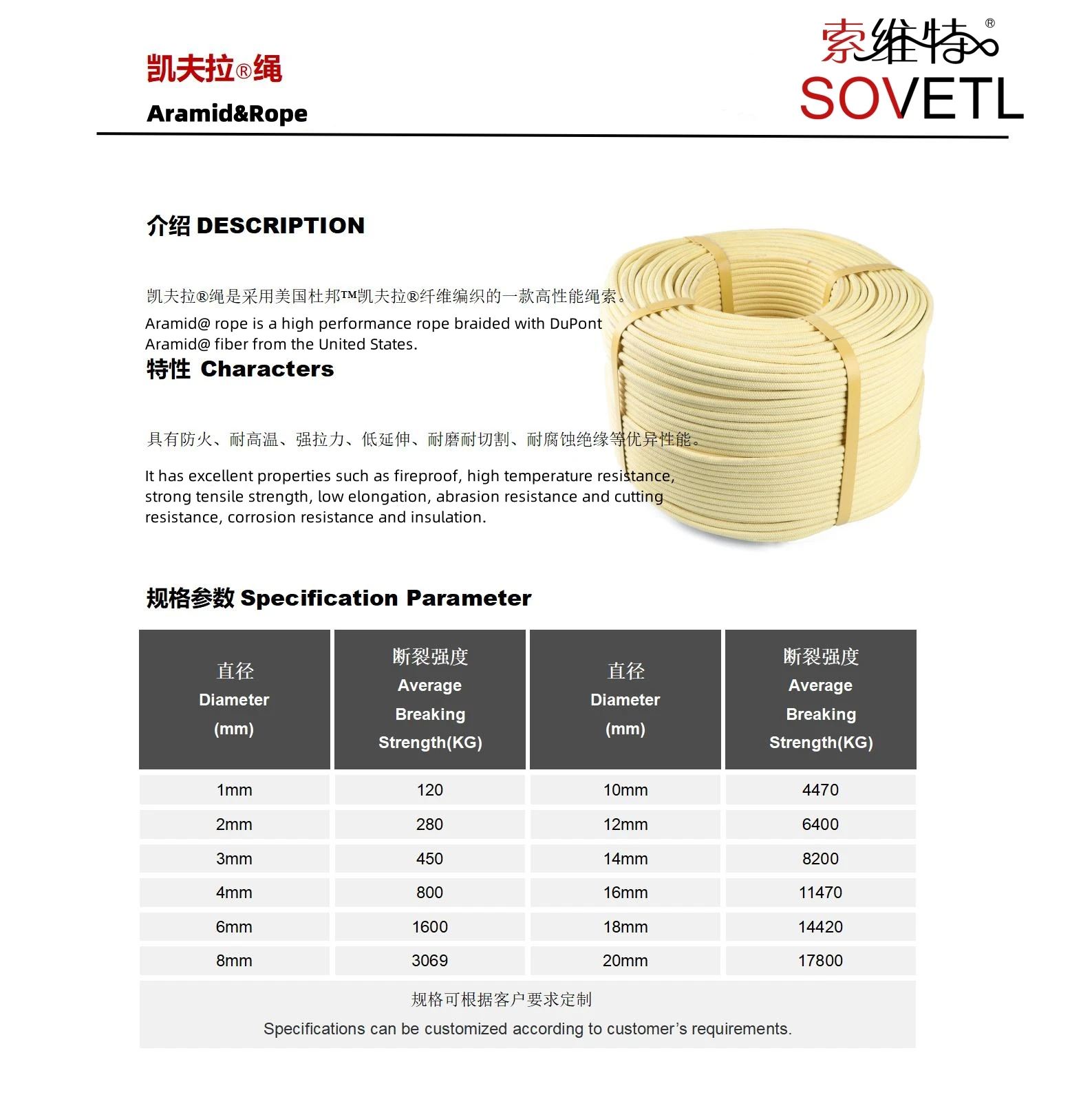 Customized Colored 1- 20mm Flame Retardant Kevlars Rope High Strength Aramid Fire Resistant Cord Aramid Braided Rope