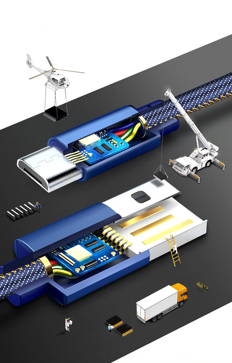 Wholesale 1m 2m Denim USB Cable Fast Charging Cable For Iphone Micro Type C - ANKUX.COM