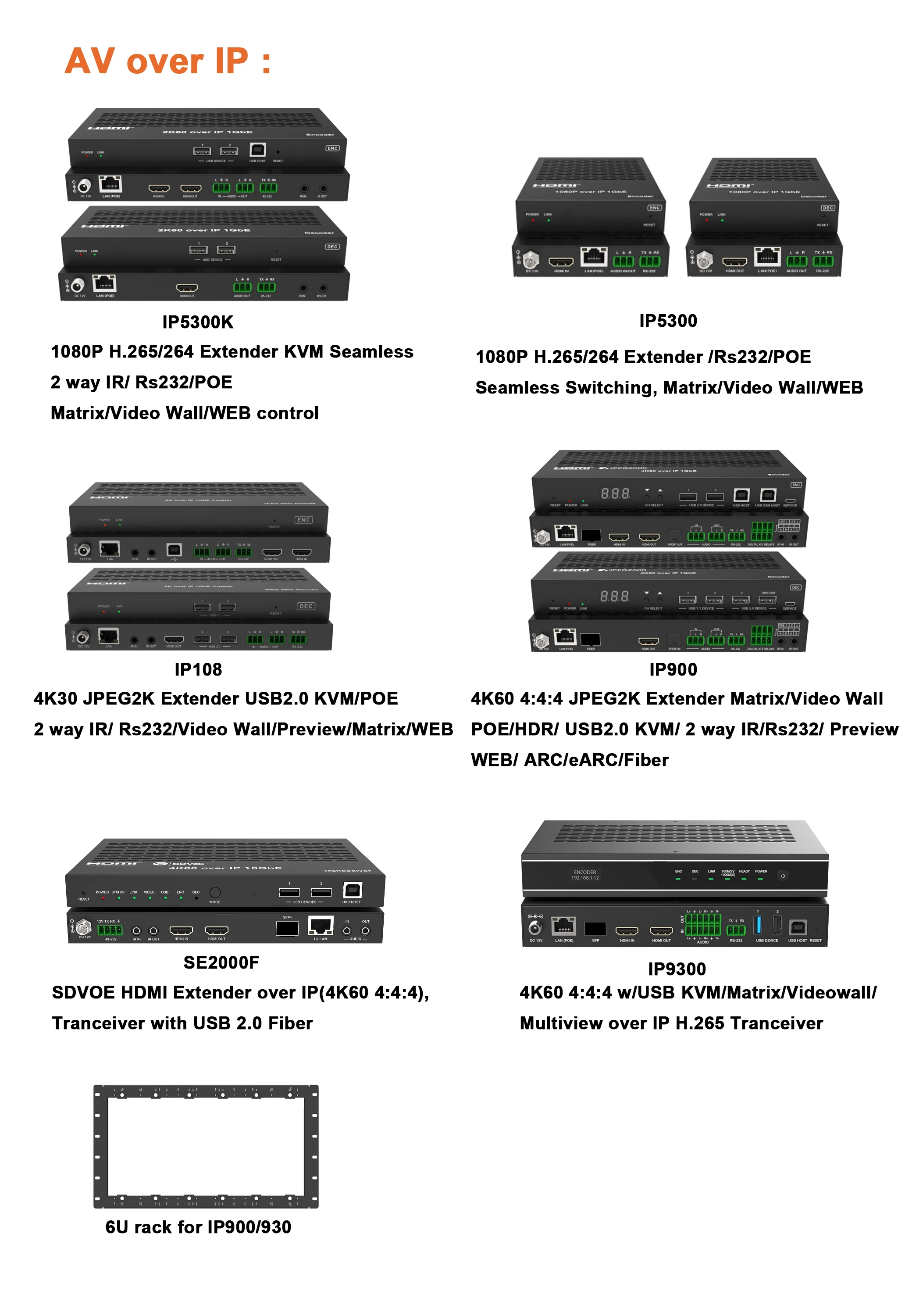 4K60 hdmi Faceplate Ip Extender Over Lan Many to Many POE IR Encoder Decoder Open API