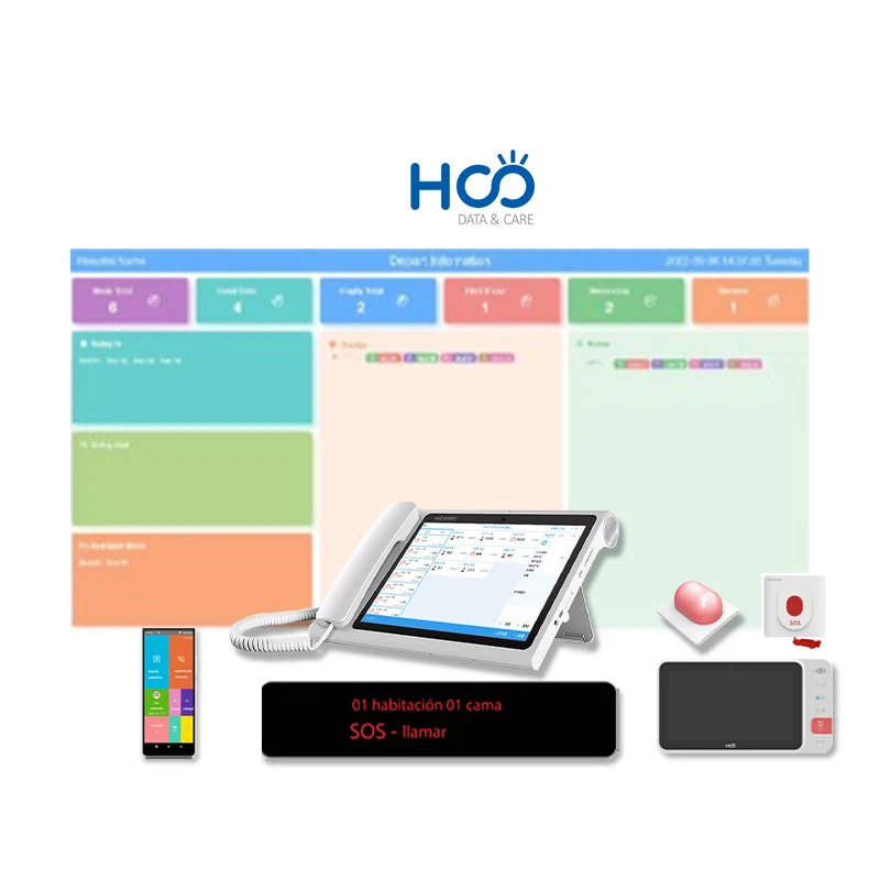 Emergency Button Ivr Call With Software Calling System for Patient in an Assisted Living