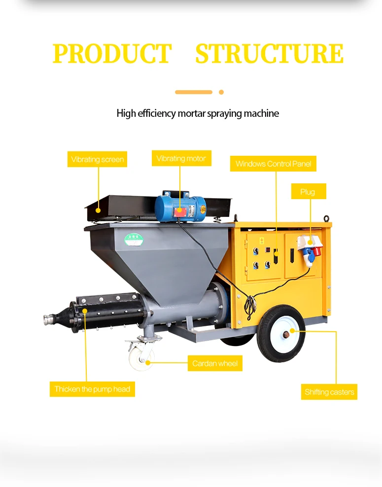 220V Single Phase Mortar Sprayer With Piston Pump Cement Plaster Spray Machine German factory