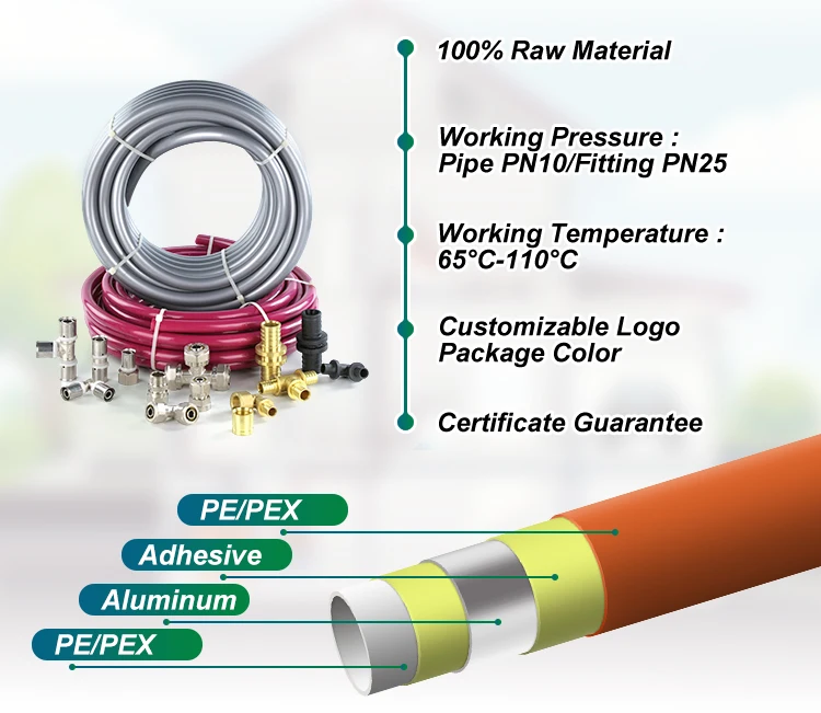 Ifan High Pressure Pex Tube Mm Cheap Price Laser Pex Al Pex Pipe For Water Supply Buy Pex