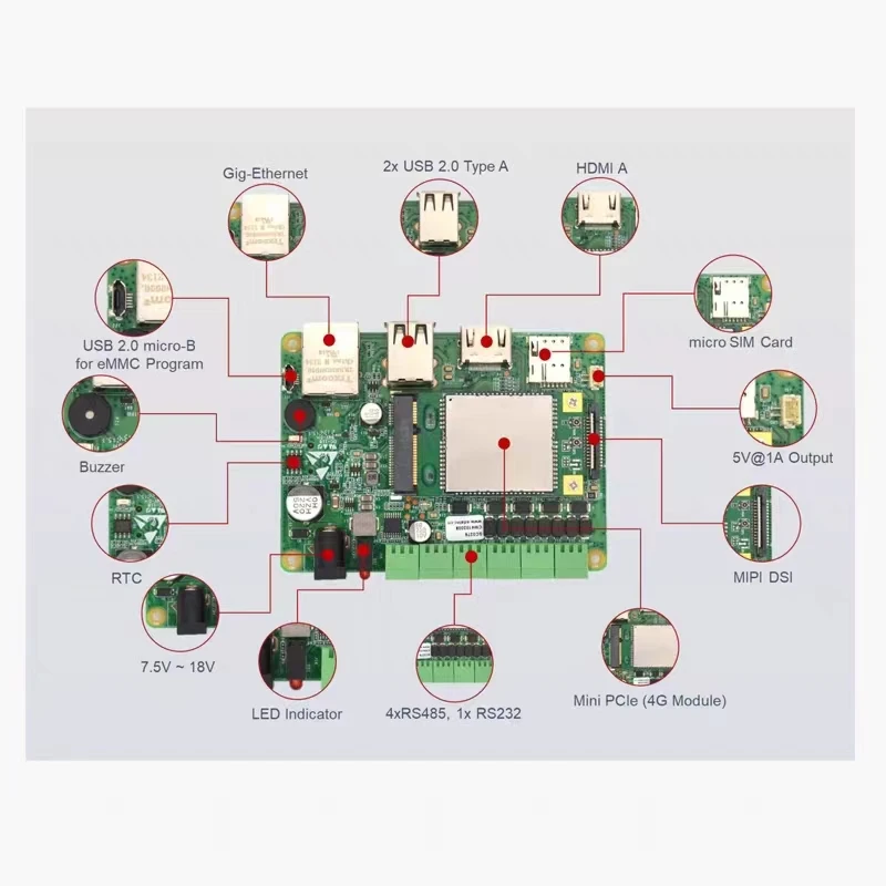 Raspberry Pi CM4 Sensing - Industrial Computer with RS232, RS485, CAN ...