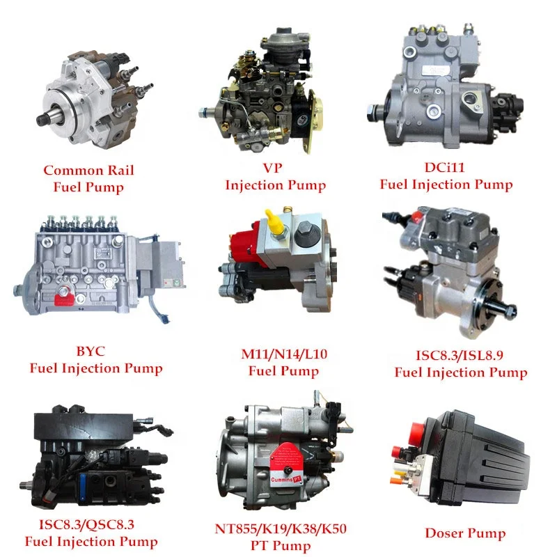 High Performance New Diesel Fuel Injection VE Pump 0460424364