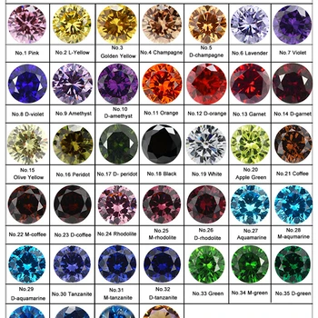 Thriving Gems 1000pcs/ bag 1mm 2mm 3mm gem stone round cut cubic zirconia