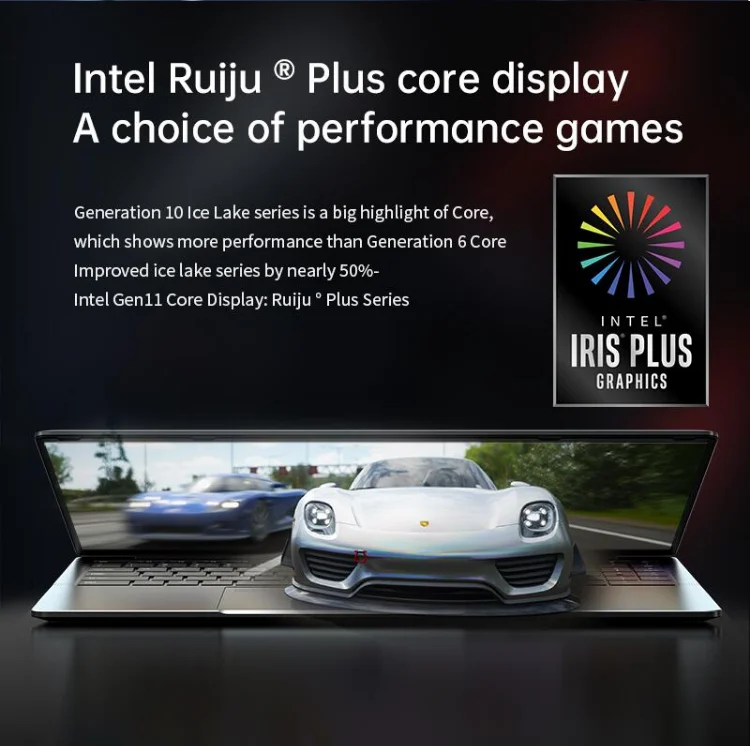 Ice Lake Intel Iris Plus Graphics Meaning Wholesale High Quality