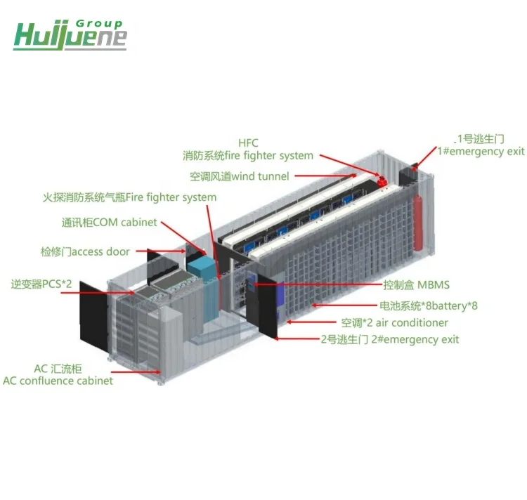 1mwh Lithium Battery Ess Container Energy Storage System 40FT Container Battery Storage Bess Energy Storage