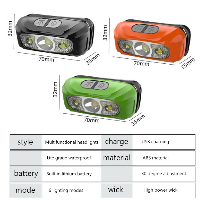 Mini Rechargeable Powerful Sensor Headlamp Fishing Camping USB Head Flashlight COB LED Head Light Torch Headlights Front Lantern