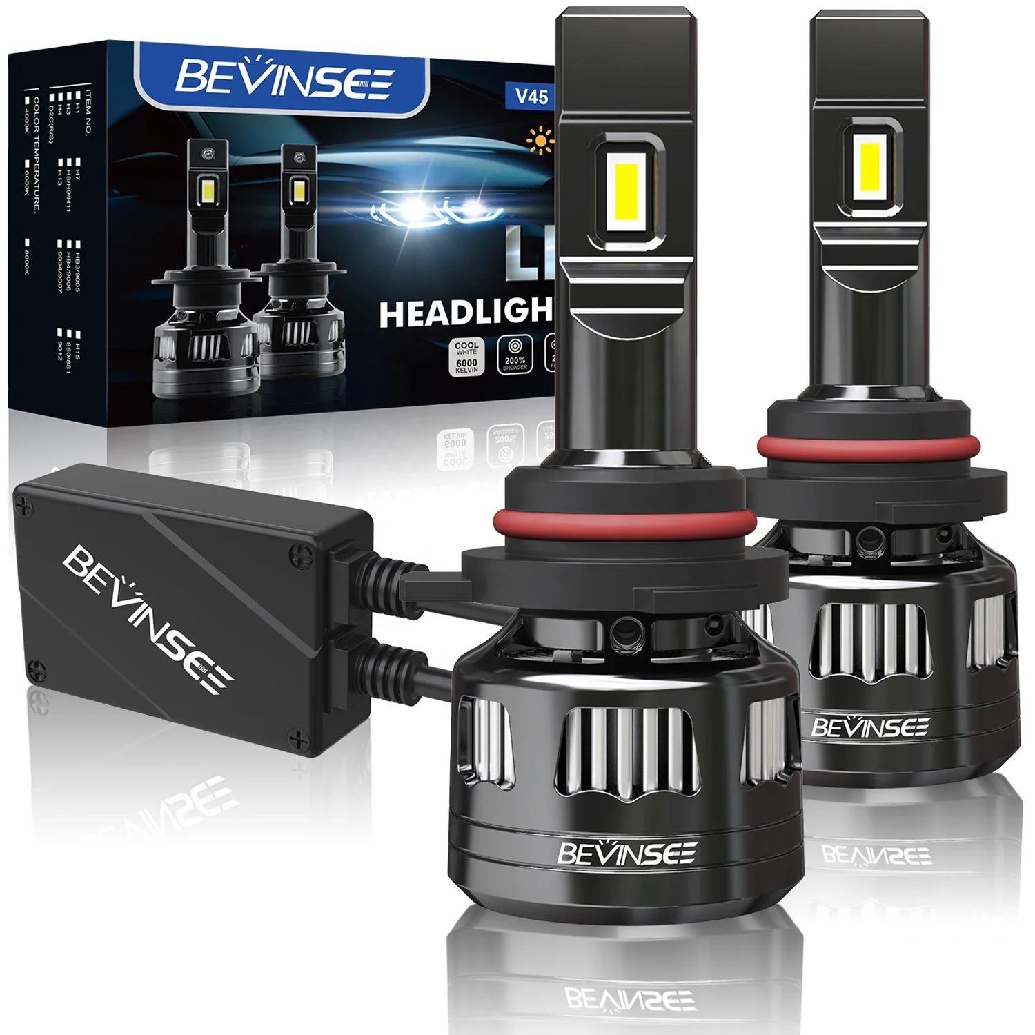 Bevinsee H15 LED Canbus Decoder Load Resistor Headlight Anti Flashing Error  Free