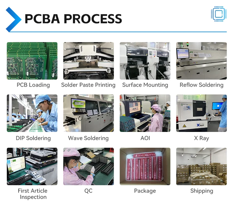 IPC Quality Certified Rogers R04003 PCB Assembly Factory 6 Layers HDI Circuit Boards ENIG PCB Shenzhen