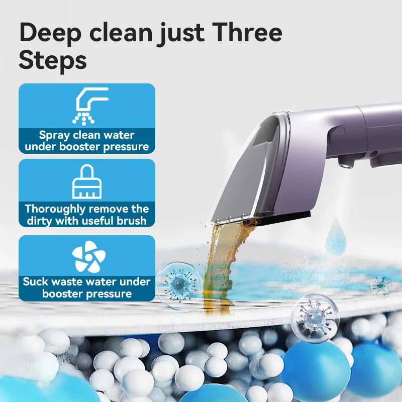 2024 Newest  Corded Spot Wet and Dry Dirty Fabric Carpet Sofa Cleaning Machine Carpet Fabric Vacuum Cleaner PROCLEAN