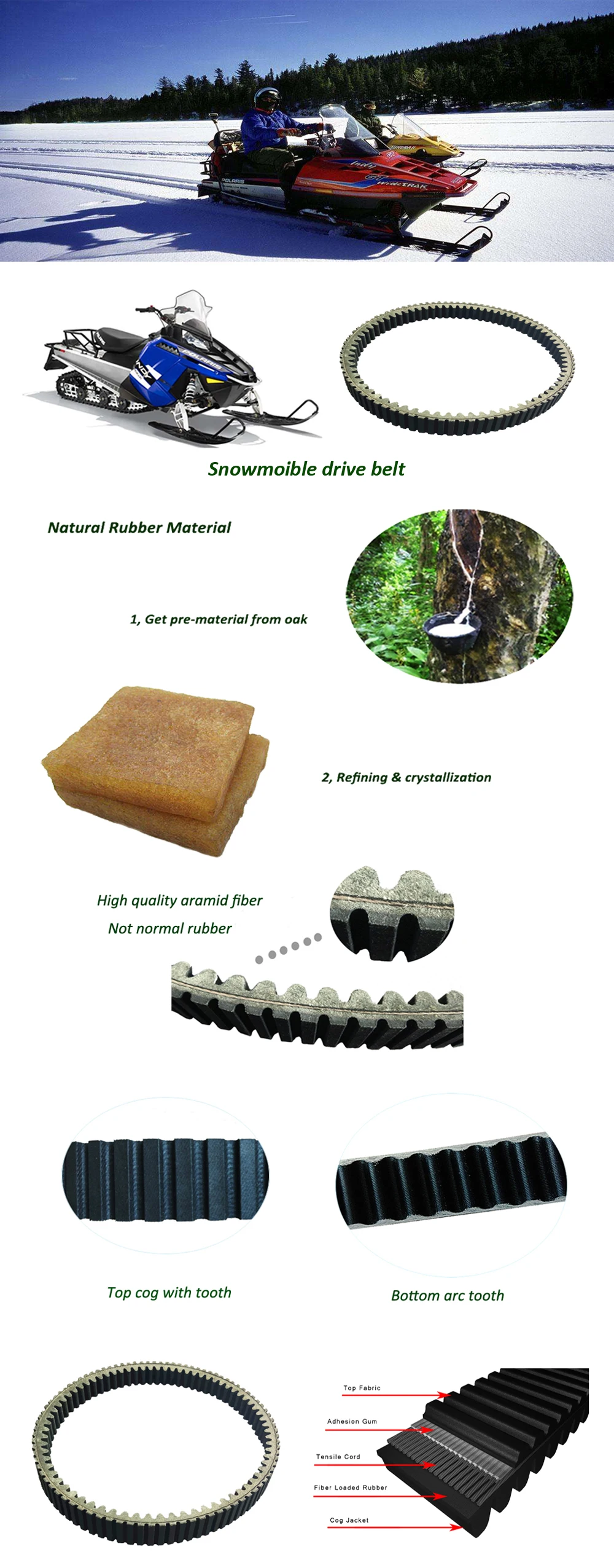 Snowmobile Drive Belt 417300391 Snowmobile Belt For Skidoo Summit 800