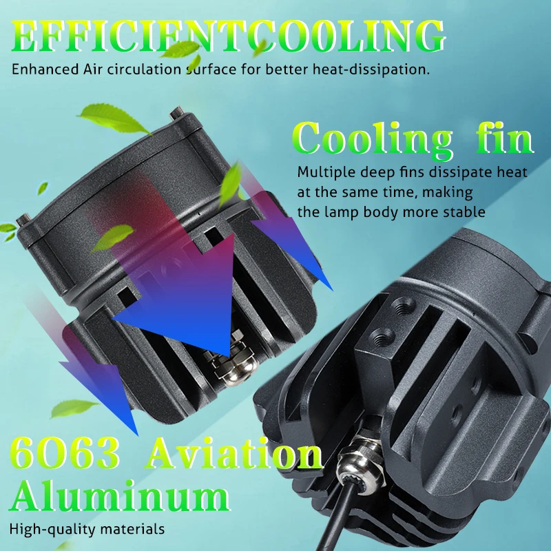12V Motorcycle LED Headlight Projector Lens Dual Color with Strobe ATV Scooter Driving Laser Auxiliary Spotlight Lens Lamp
