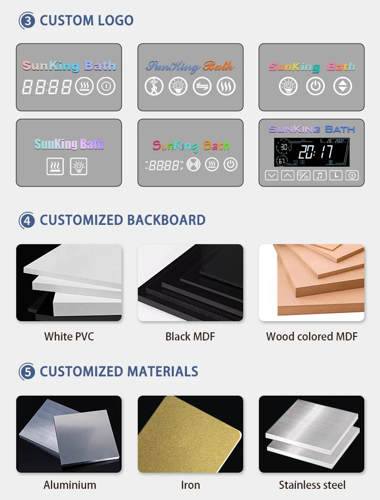 Customization capabilities