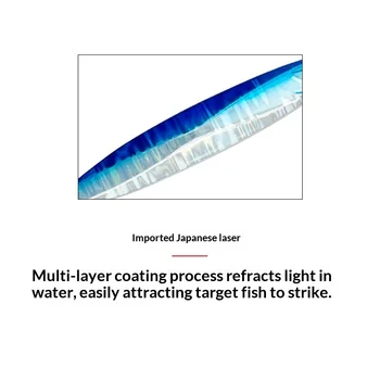Iron Plate Lure Night-Glow Laser Reinforced Falling Bare Plate 35g Artificial Hard Saltwater Fish – Hard Lure – view 5