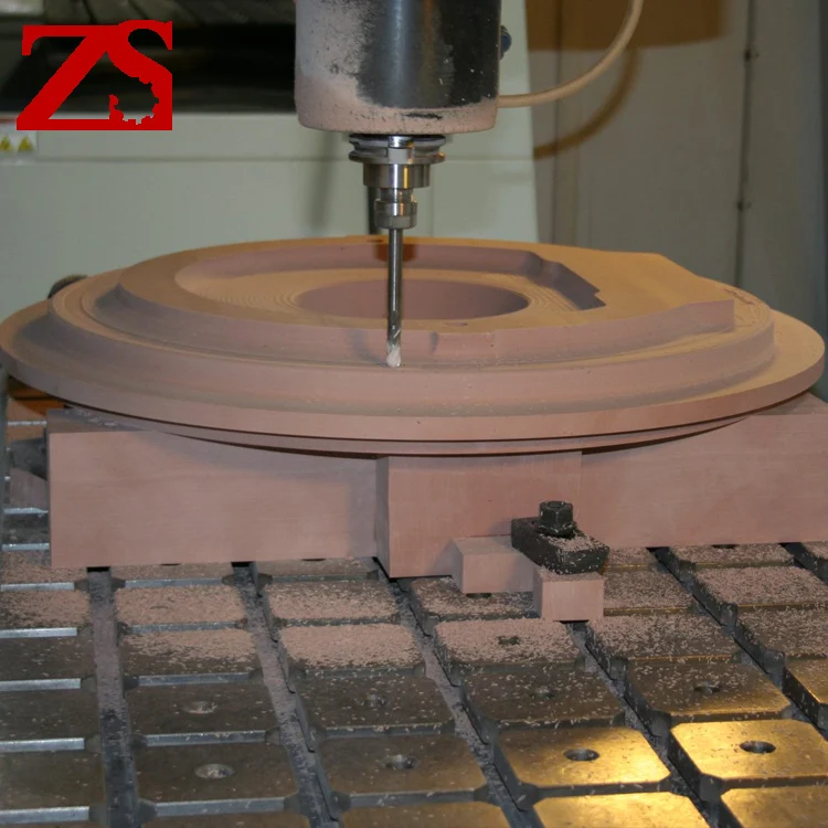 Low Cost CNC Machinable Medium Density ZS410 pink  Tooling Boards for Shoe Sole Models Tooling Making