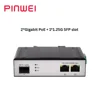 Nero 2*Gigabit PoE + 1*SFP