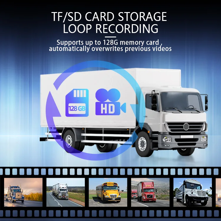 Wemaer 10.1" Voice Control Screen 5 Split Monitoring Camera System Active Blind Spot Detection BSD 5 Channel Truck Camera System supplier