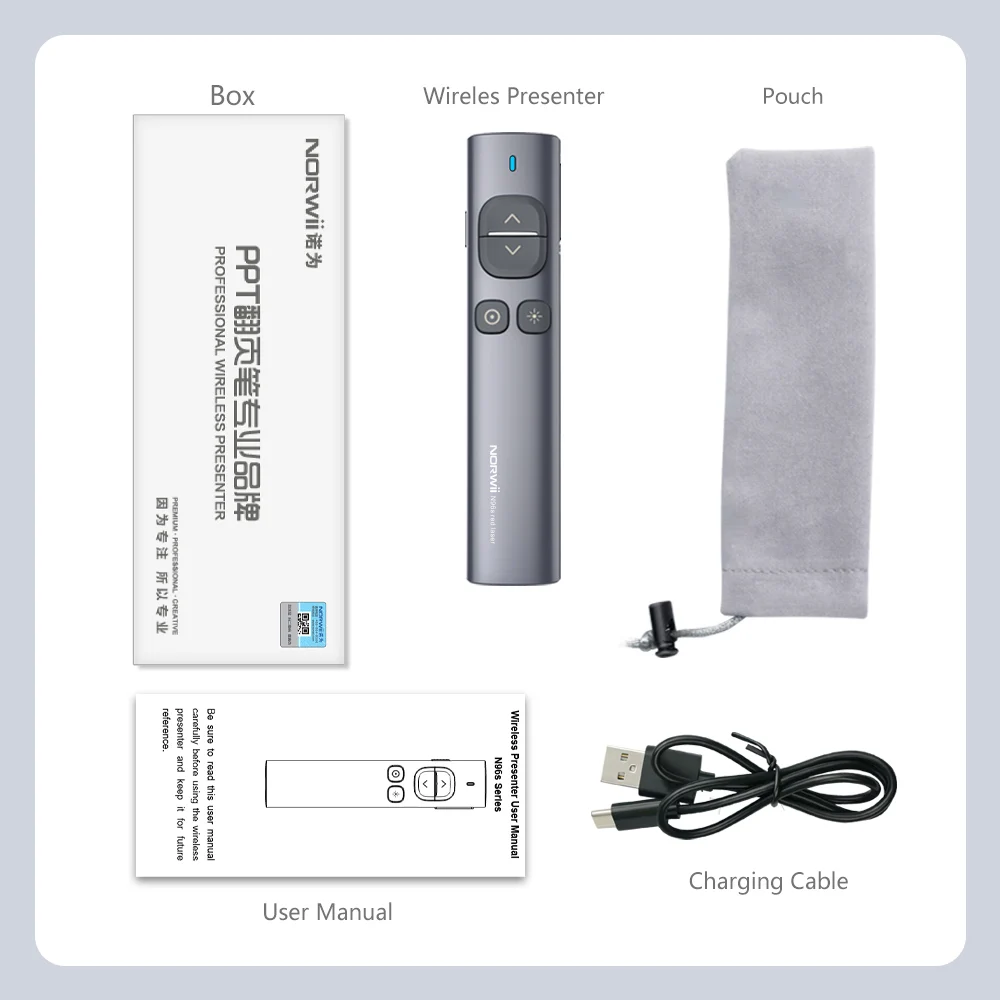 Norwii N96s Highlight Laser Pointer for Slideshow Power Presentation Remote with Wireless USB Charger