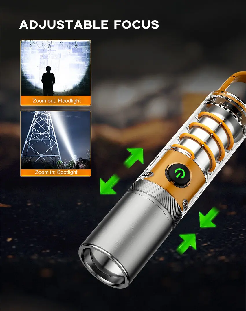 New Design Soft tungsten wire flashlight torch light powerful rechargeable battery EDC small hunting led flashlight camping details