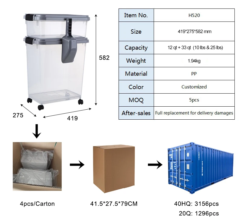 Strobigo Pet Food Container,Plastic 15kg Dog Food Storage Container For