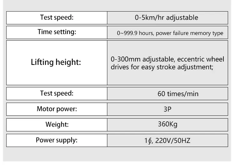 Worry-free load, luggage lifting and unloading testing machine - travel quality supervisor!