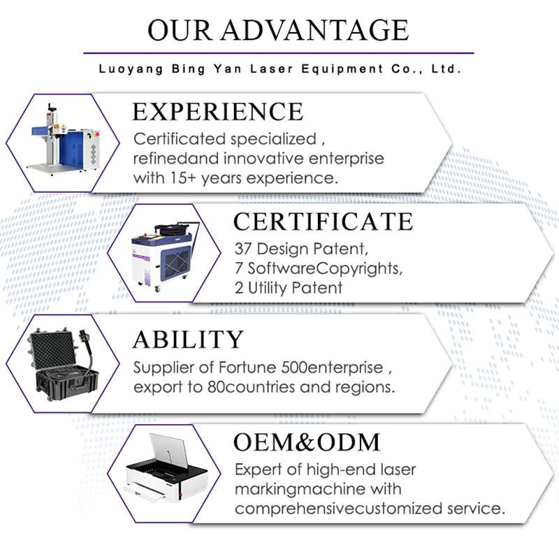 Multifunctional Desktop Automatic 20W 30W 50W 60w 80w 100w 200w Raycus MAX JPT Metal Laser Engraving Fiber Laser Marking Machine