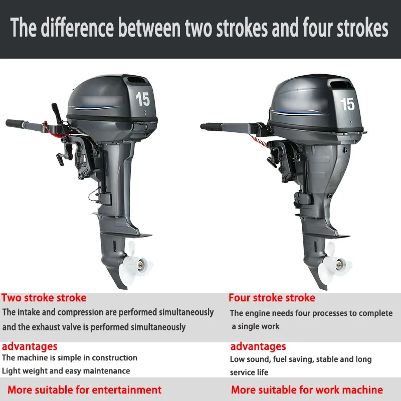 Boat Engine 4 Stroke Factory Price Small Power 2 Stroke Outboard Engine 52cc Boat Motor Engines